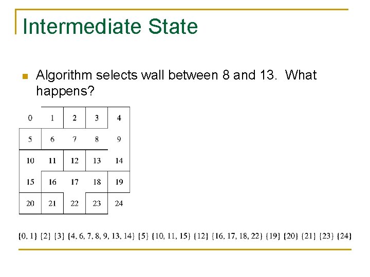 Intermediate State n Algorithm selects wall between 8 and 13. What happens? 