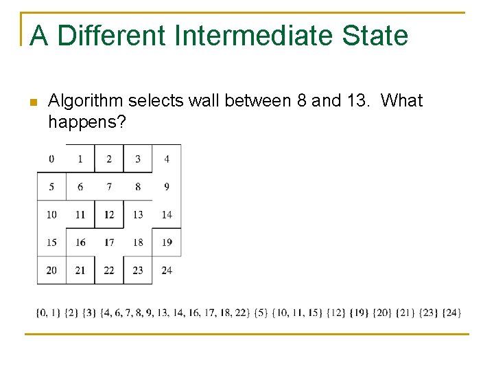 A Different Intermediate State n Algorithm selects wall between 8 and 13. What happens?