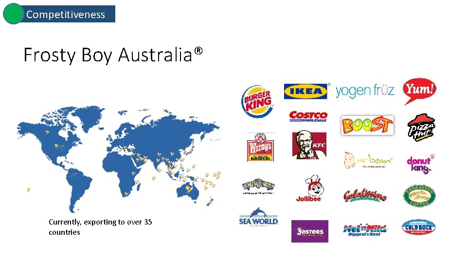 Competitiveness Frosty Boy Australia® Currently, exporting to over 35 countries 