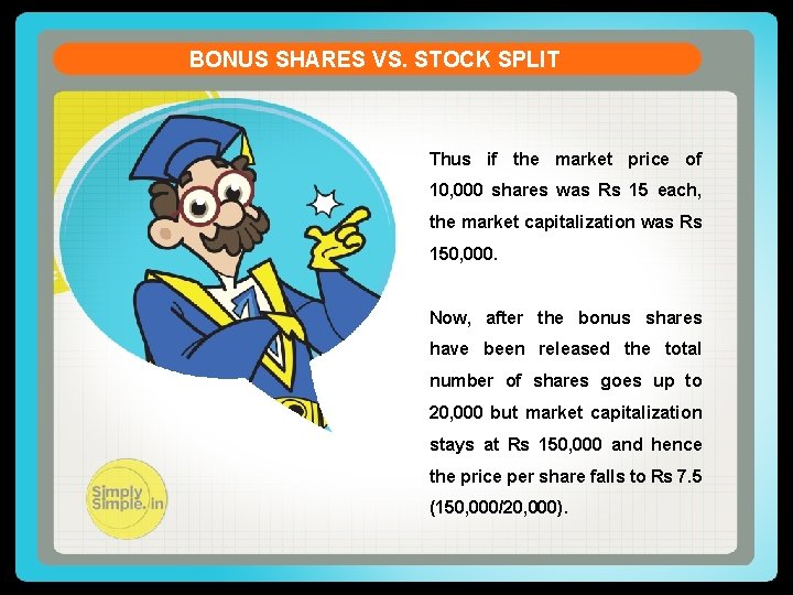 BONUS SHARES VS. STOCK SPLIT Thus if the market price of 10, 000 shares