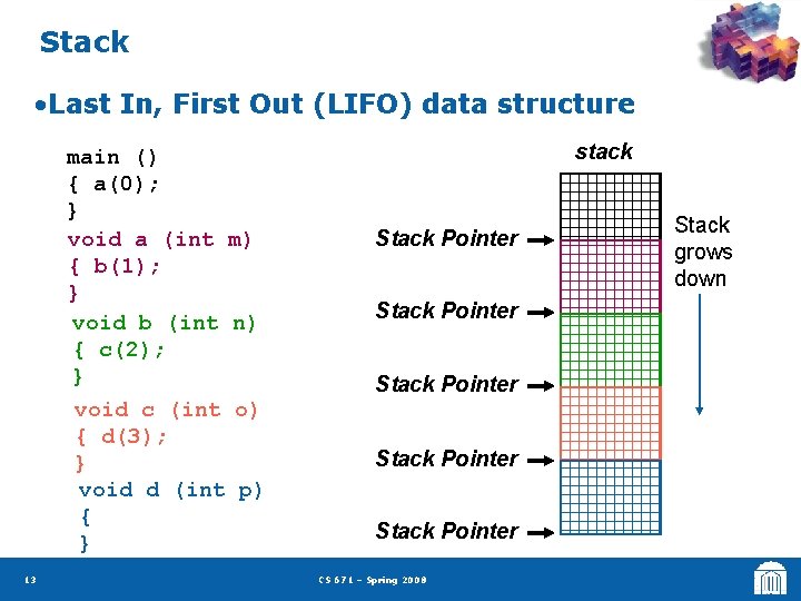 Stack • Last In, First Out (LIFO) data structure main () { a(0); }