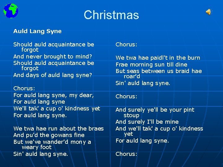 Christmas Auld Lang Syne Should acquaintance be forgot And never brought to mind? Should