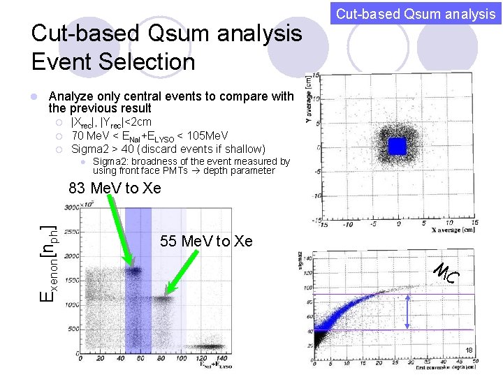 Cut-based Qsum analysis Event Selection l Cut-based Qsum analysis Analyze only central events to