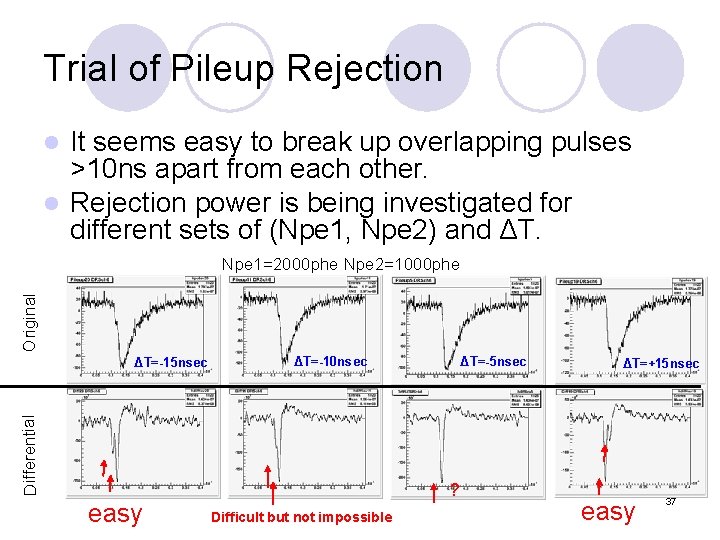 Trial of Pileup Rejection It seems easy to break up overlapping pulses >10 ns