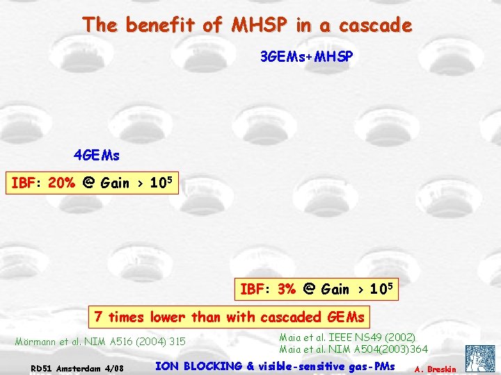 The benefit of MHSP in a cascade 3 GEMs+MHSP 4 GEMs IBF: 20% @