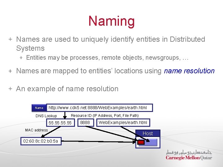 Naming Names are used to uniquely identify entities in Distributed Systems Entities may be