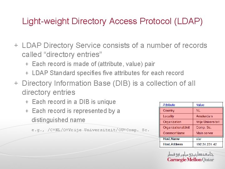 Light-weight Directory Access Protocol (LDAP) LDAP Directory Service consists of a number of records
