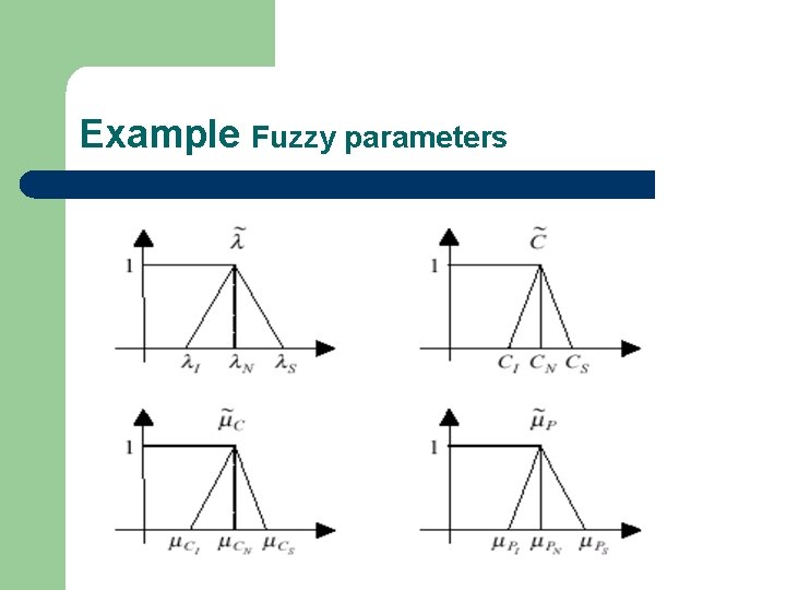 Example Fuzzy parameters 