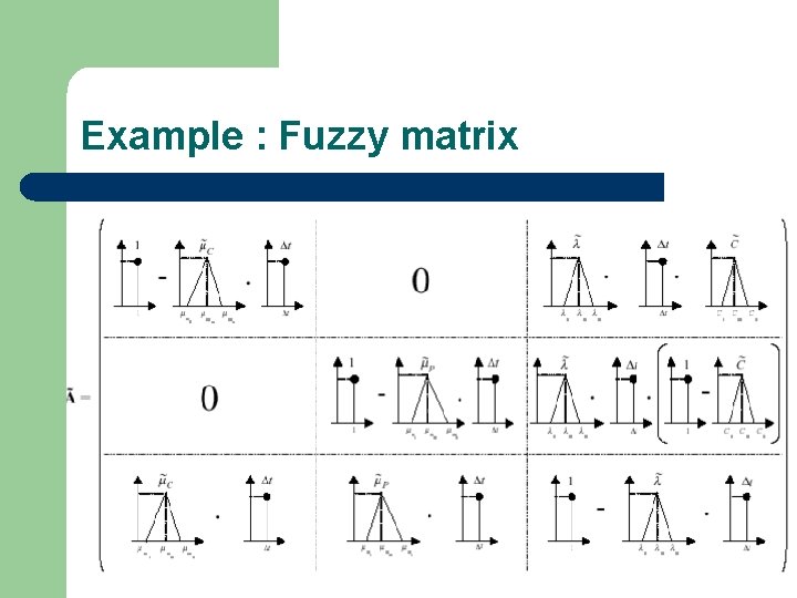 Example : Fuzzy matrix 