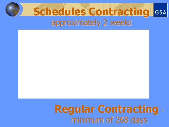 Schedules Contracting approximately 2 weeks Regular Contracting minimum of 268 days 