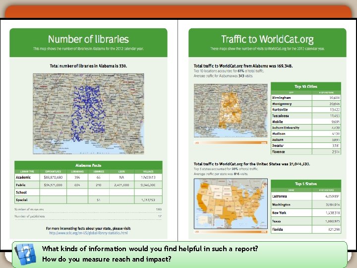 What kinds of information would you find helpful in such a report? How do