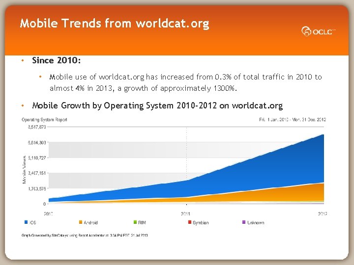 Mobile Trends from worldcat. org • Since 2010: • Mobile use of worldcat. org
