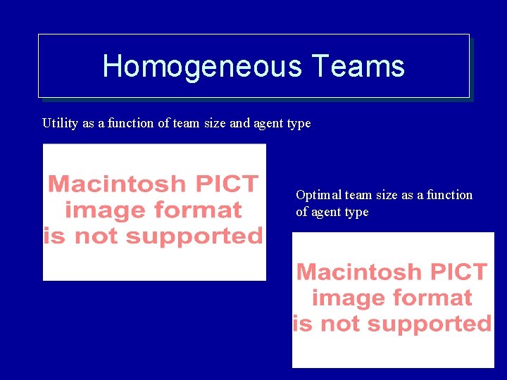 Homogeneous Teams Utility as a function of team size and agent type Optimal team