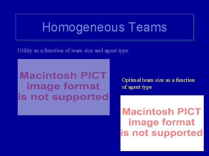 Homogeneous Teams Utility as a function of team size and agent type Optimal team