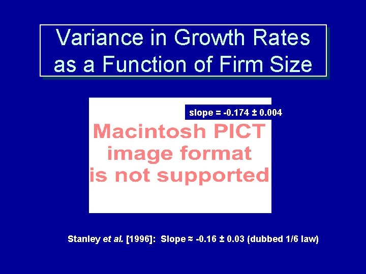 Variance in Growth Rates as a Function of Firm Size slope = -0. 174