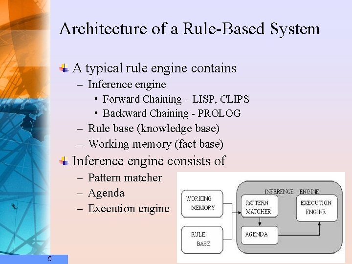 Architecture of a Rule-Based System A typical rule engine contains – Inference engine •