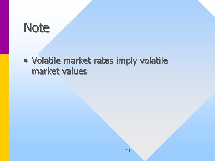 Note • Volatile market rates imply volatile market values 11 