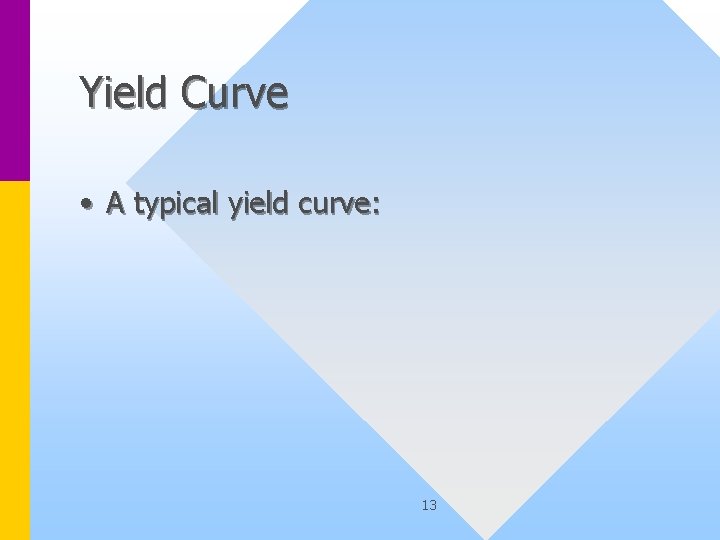 Yield Curve • A typical yield curve: 13 