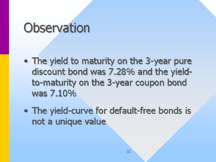 Observation • The yield to maturity on the 3 -year pure discount bond was
