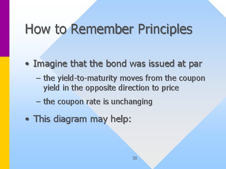 How to Remember Principles • Imagine that the bond was issued at par –