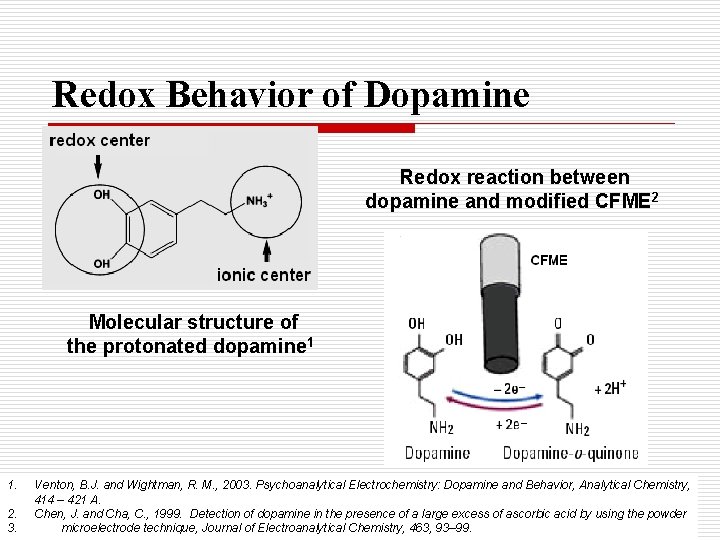 Redox Behavior of Dopamine Redox reaction between dopamine and modified CFME 2 Molecular structure