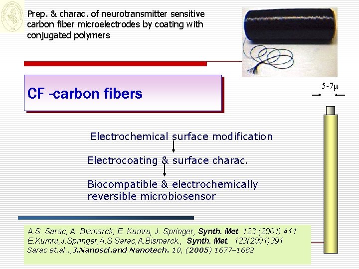 Prep. & charac. of neurotransmitter sensitive carbon fiber microelectrodes by coating with conjugated polymers