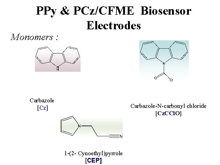 PPy & PCz/CFME Biosensor Electrodes Monomers : Carbazole [Cz] Carbazole-N-carbonyl chloride [Cz. CCl. O]