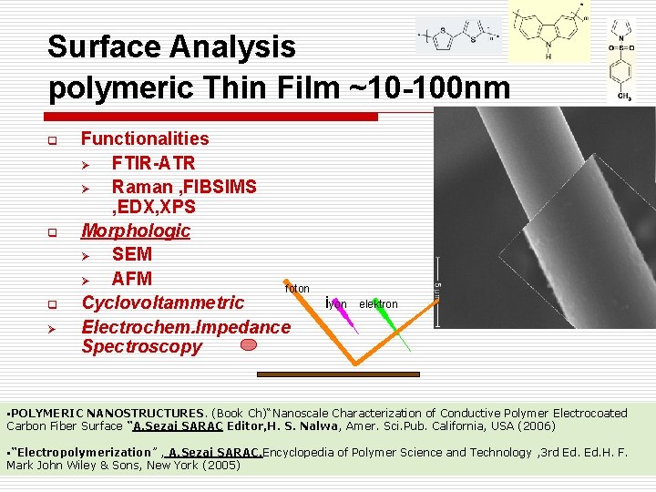 Surface Analysis polymeric Thin Film ~10 -100 nm q q q Ø Functionalities Ø