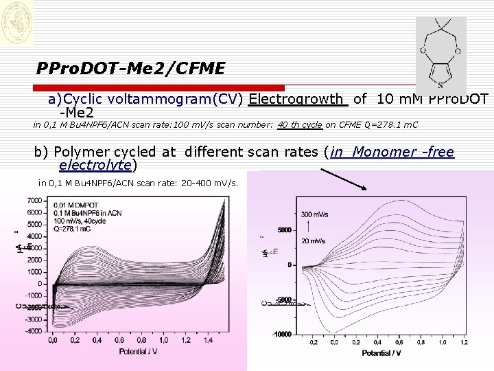 PPro. DOT-Me 2/CFME a)Cyclic voltammogram(CV) Electrogrowth of 10 m. M PPro. DOT -Me 2