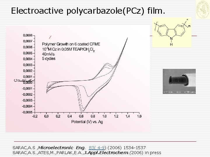 Electroactive polycarbazole(PCz) film. SARAC, A. S , Microelectronic Eng. 83( 4 -9) (2006) 1534