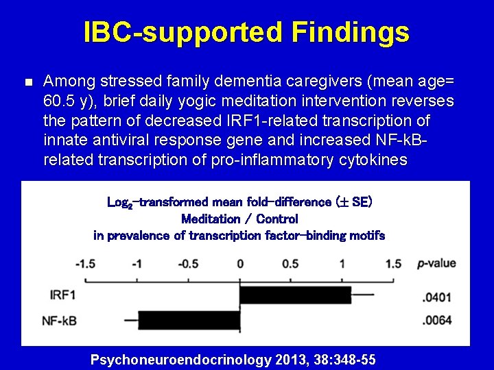 IBC-supported Findings n Among stressed family dementia caregivers (mean age= 60. 5 y), brief