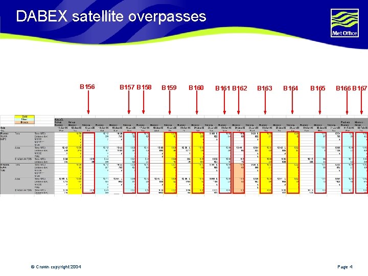 DABEX satellite overpasses B 156 © Crown copyright 2004 B 157 B 158 B