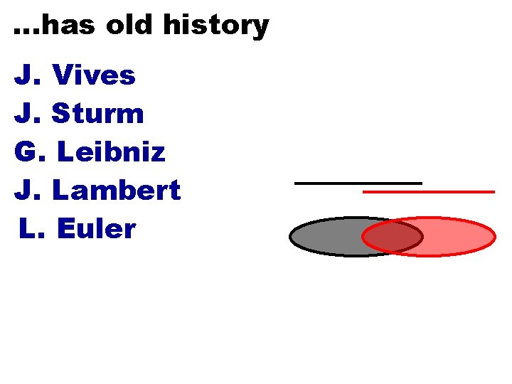 . . . has old history J. Vives J. Sturm G. Leibniz J. Lambert
