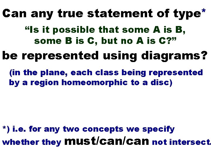 Can any true statement of type* “Is it possible that some A is B,