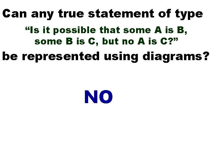 Can any true statement of type “Is it possible that some A is B,