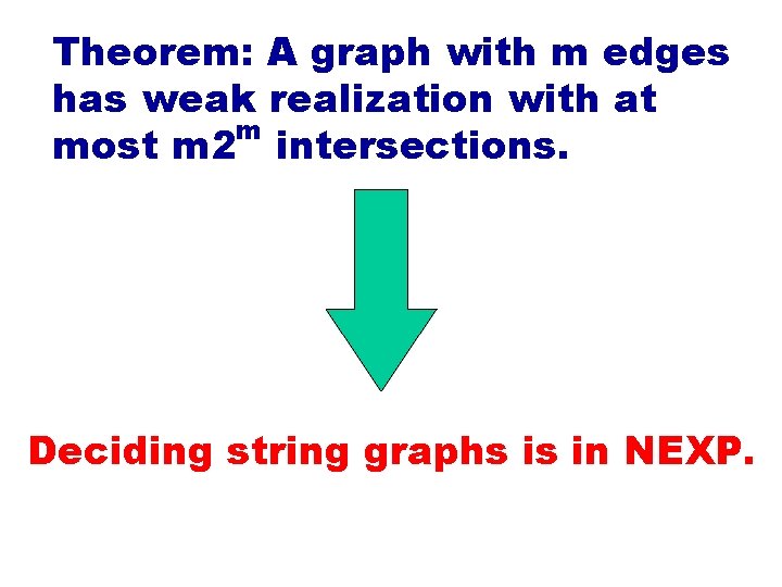 Theorem: A graph with m edges has weak realization with at m most m