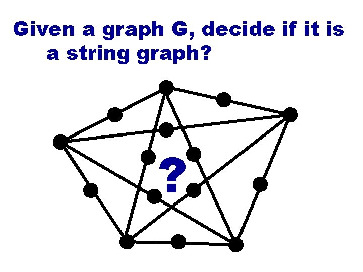 Given a graph G, decide if it is a string graph? ? 