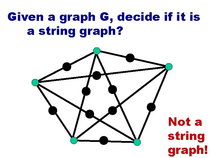 Given a graph G, decide if it is a string graph? Not a string