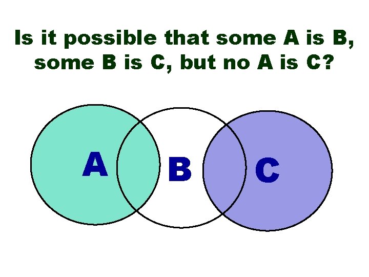 Is it possible that some A is B, some B is C, but no