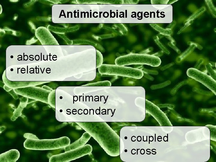Antimicrobial agents • absolute • relative • primary • secondary • coupled • cross