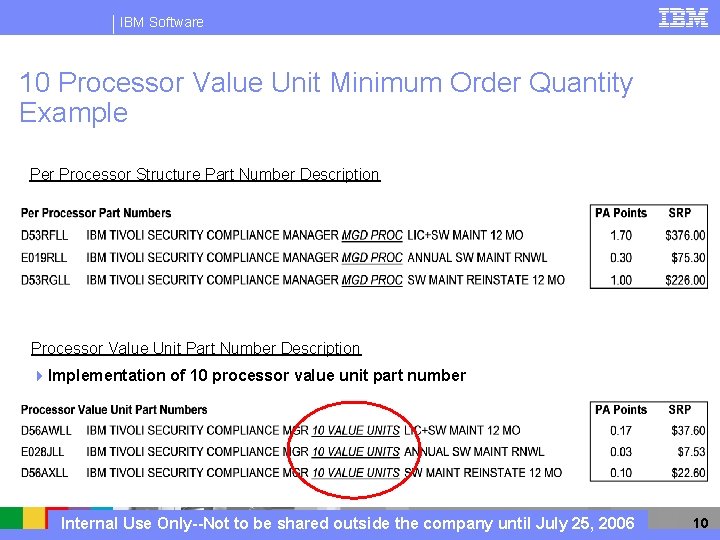 IBM Software 10 Processor Value Unit Minimum Order Quantity Example Per Processor Structure Part
