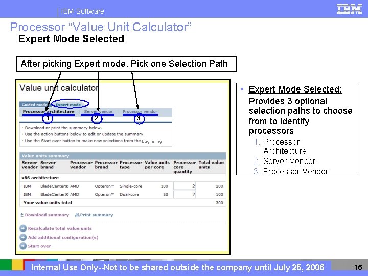 IBM Software Processor “Value Unit Calculator” Expert Mode Selected After picking Expert mode, Pick