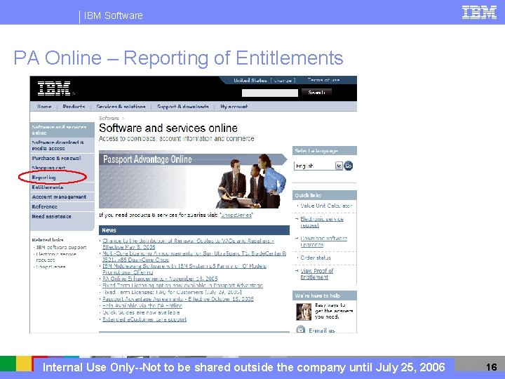 IBM Software PA Online – Reporting of Entitlements Internal Use Only--Not to be shared