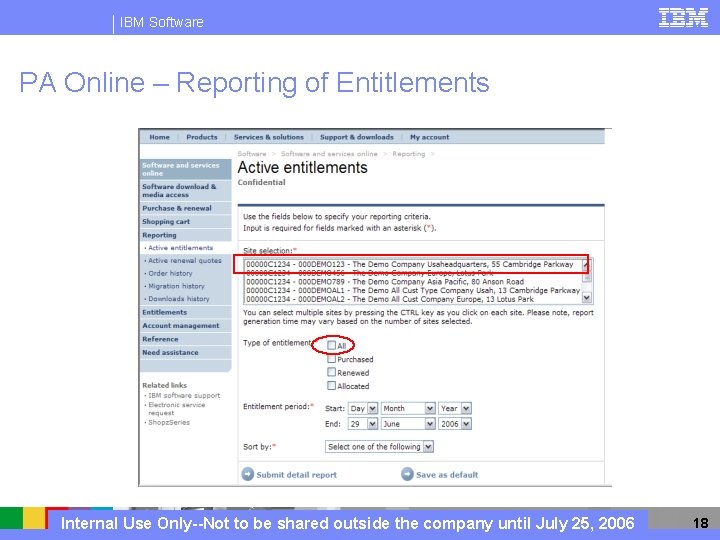 IBM Software PA Online – Reporting of Entitlements Internal Use Only--Not to be shared