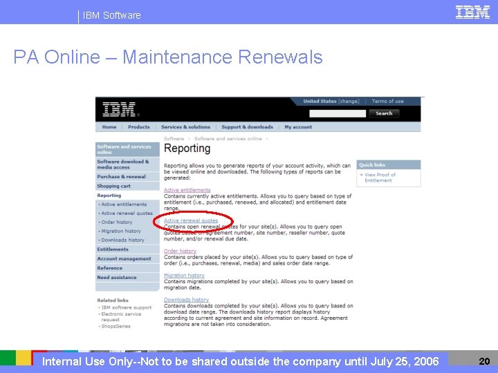 IBM Software PA Online – Maintenance Renewals Internal Use Only--Not to be shared outside