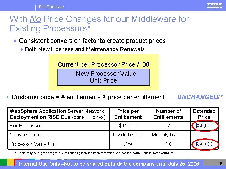 IBM Software With No Price Changes for our Middleware for Existing Processors* § Consistent