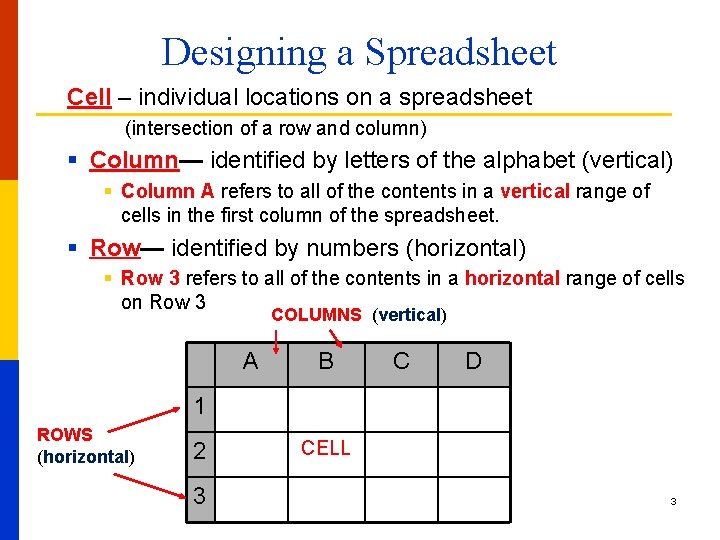 Designing a Spreadsheet Cell – individual locations on a spreadsheet (intersection of a row