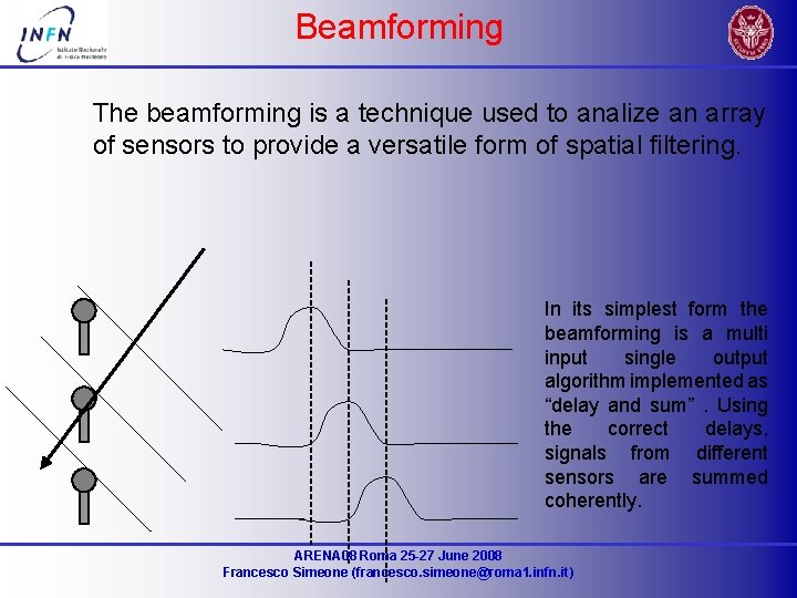 Beamforming The beamforming is a technique used to analize an array of sensors to