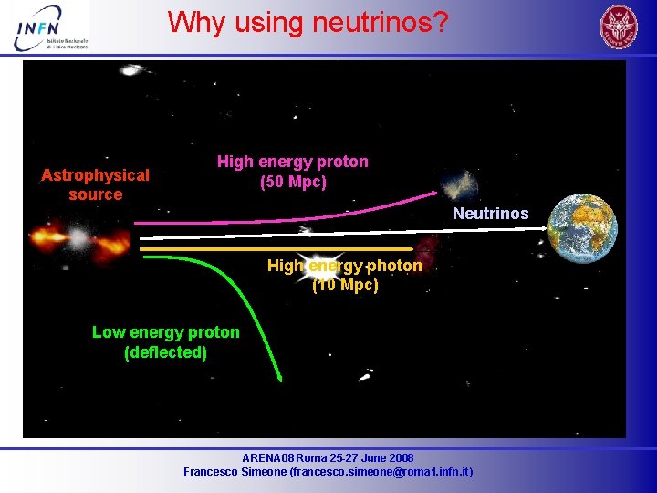 Why using neutrinos? Astrophysical source High energy proton (50 Mpc) Neutrinos High energy photon