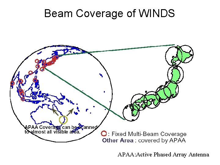 Beam Coverage of WINDS APAA: Active Phased Array Antenna 